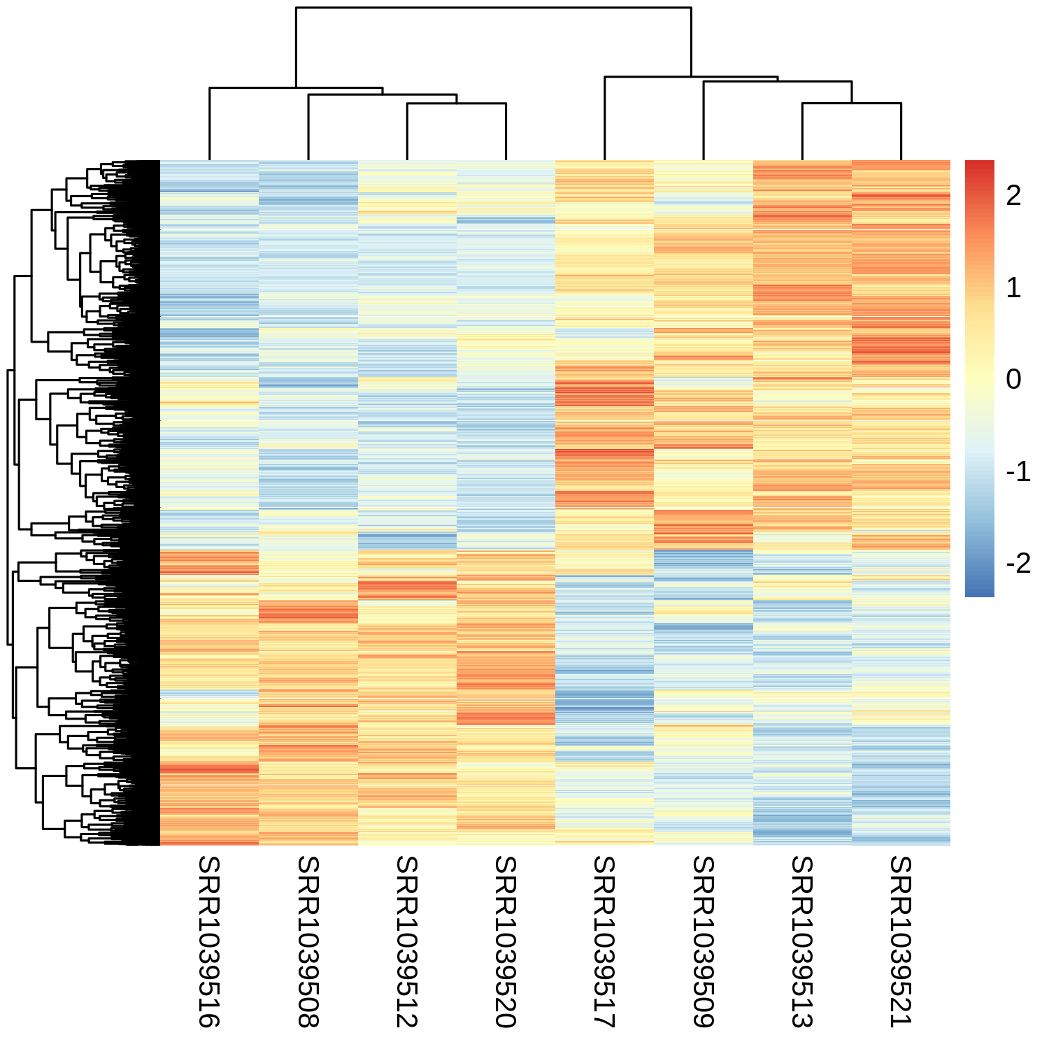 DE_heatmap_with_arguments