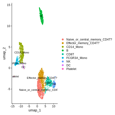 UMAP_label_CD4_memory_vs_naive